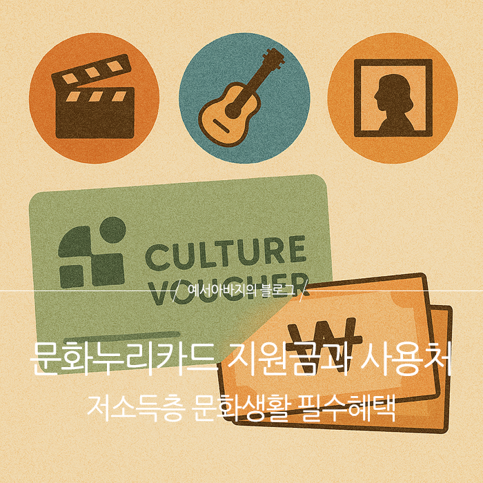 문화누리카드 지원금